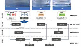 小桥：我想留在黄蜂 球队在我低谷时支持着我