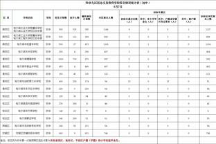 滕哈赫：埃里克森可以出战热刺，但芒特等球员仍将缺阵